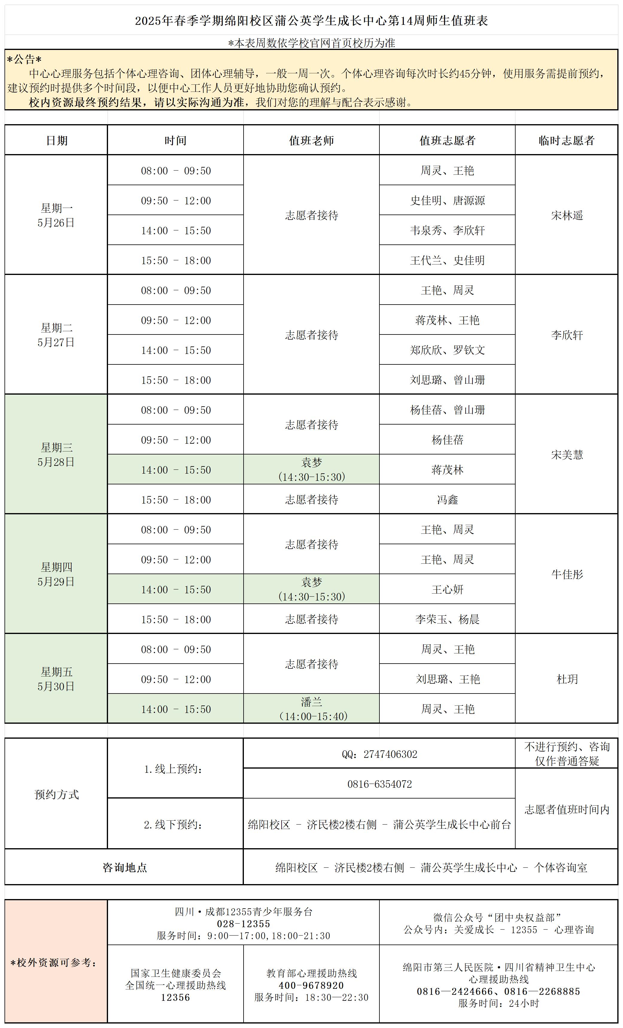 蒲公英学生成长中心2025年春季学期第14周师生值班表_Sheet1.jpg