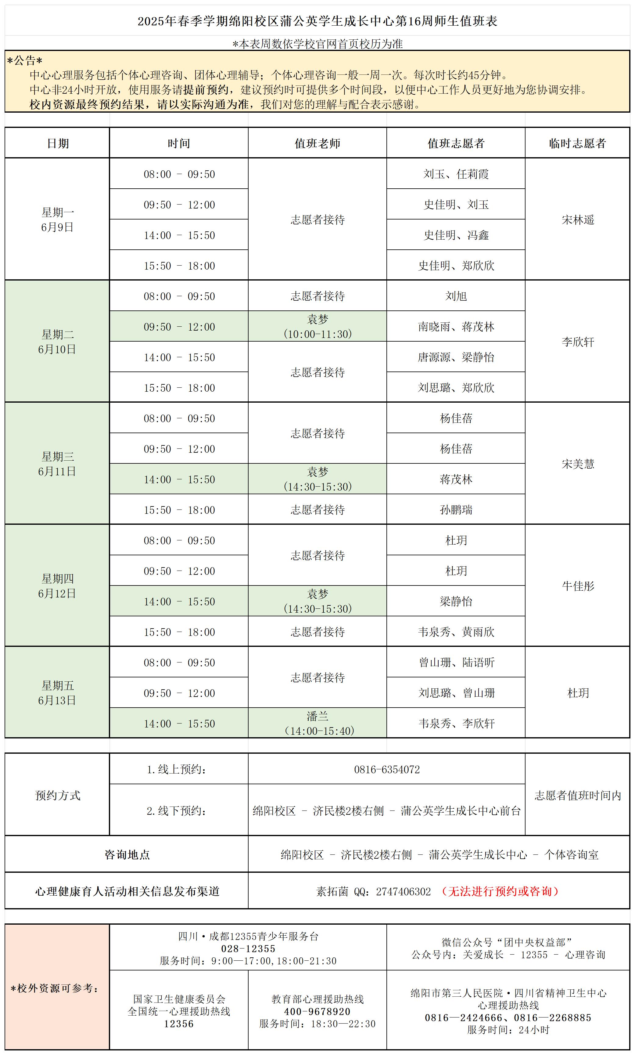 蒲公英学生成长中心2025年春季学期第16周师生值班表_Sheet1.jpg