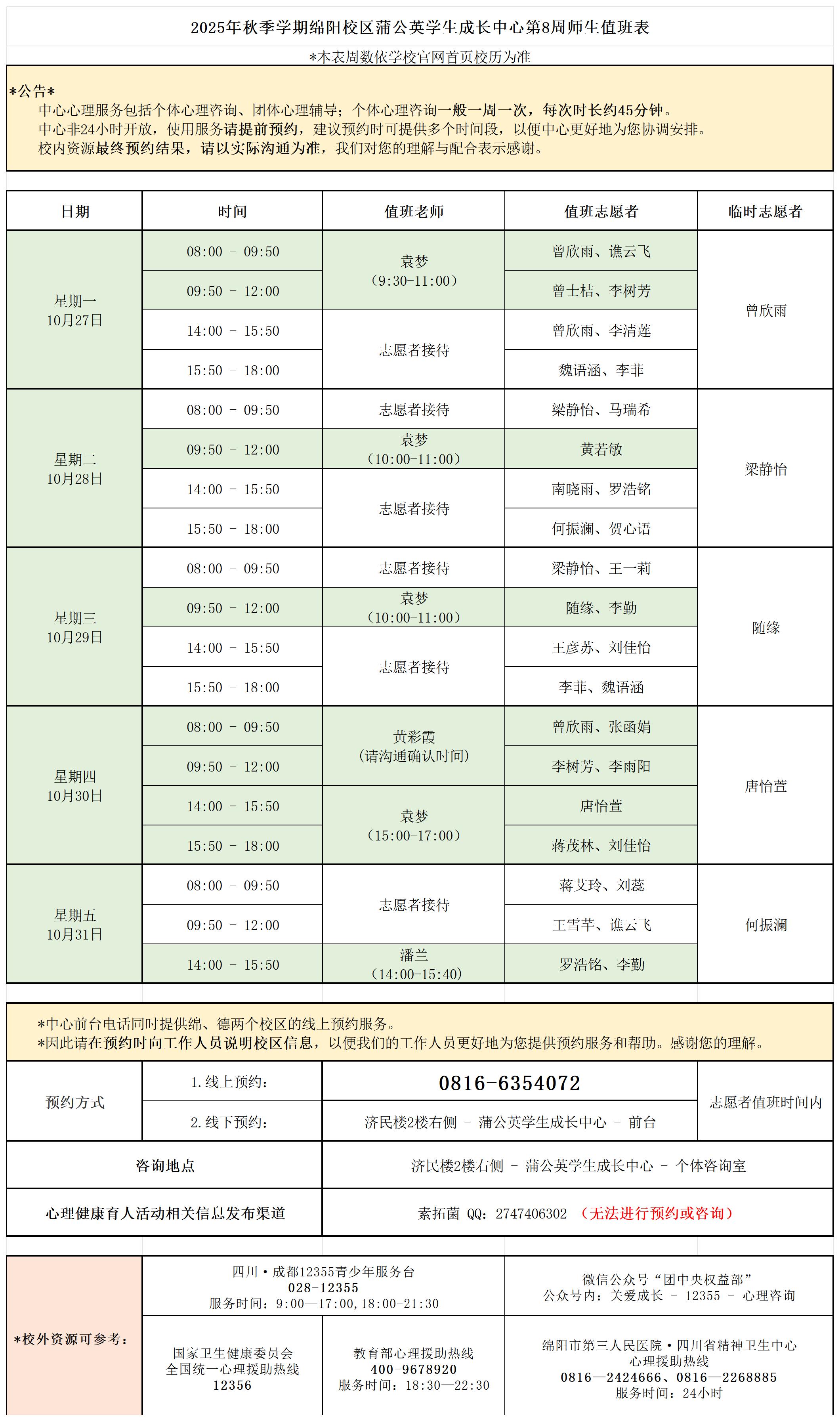 蒲公英学生成长中心2025年秋季学期第8周师生值班表_Sheet1.jpg