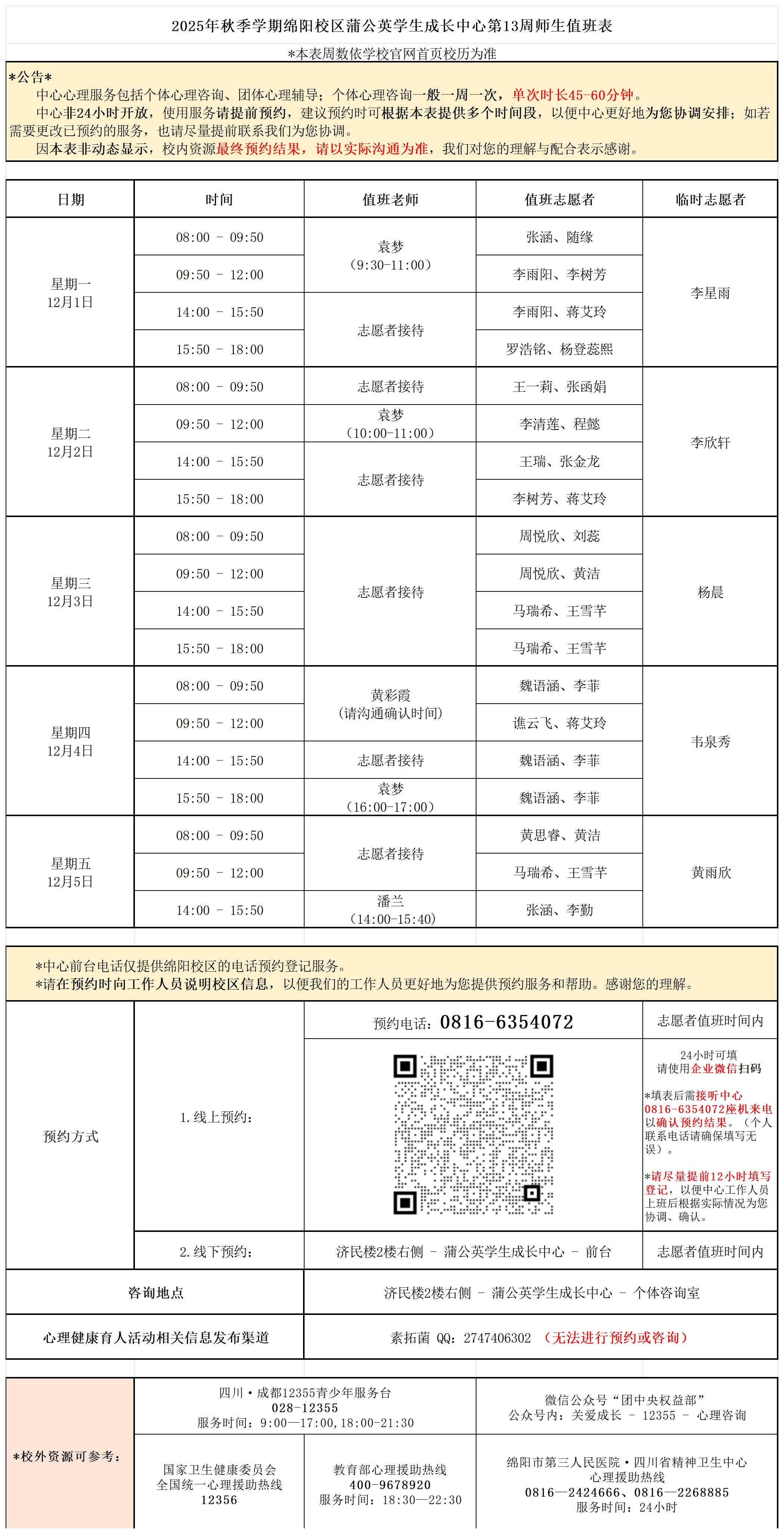 蒲公英学生成长中心2025年秋季学期第13周师生值班表_Sheet1.jpg